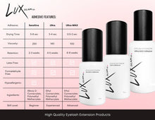 Load image into Gallery viewer, LUXGLAMCO Lash Extension Glue